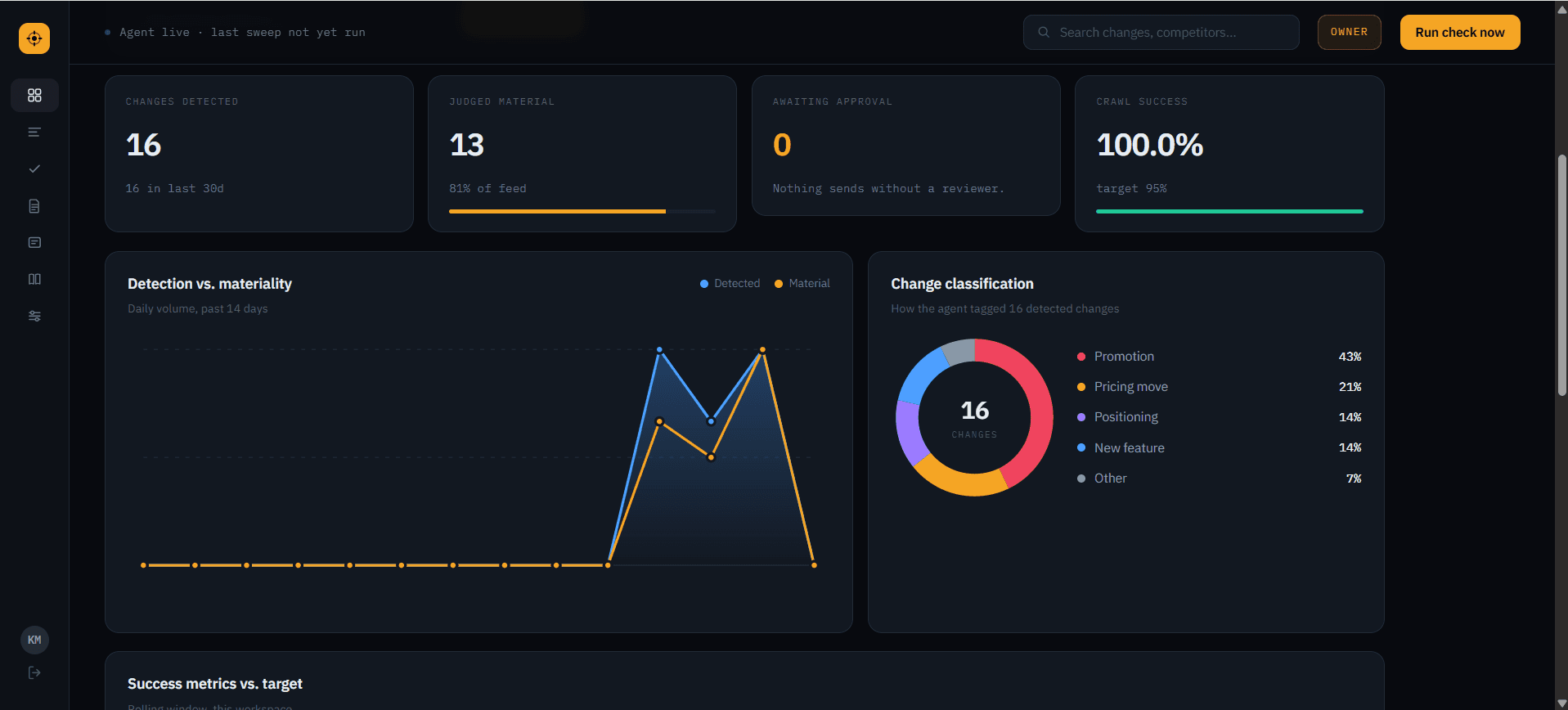 Competitive Intelligence Monitor screenshot